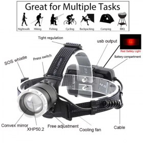 powerful-fishing-led-headlamp-rechargeable-usb-zoomable-rotation-light-head-torch-xhp50-2-headlight-hiking-camping.jpg_q50
