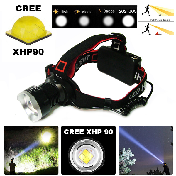 Челник с CREE XHP 90 регулуране на фокуса различни режими на светене, aкумулаторни батерии 2 броя 18650 3.7V Li-ion зарядно на