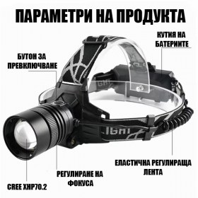 CREE XHP70.2 челник – мощен акумулаторен фенер за глава
