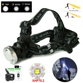 Фенер Челник с CREE XHP70.2 3 батерии 18650 батерии регулуране на фокуса 3 режими
