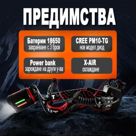 26223