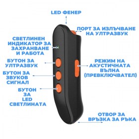 28594
