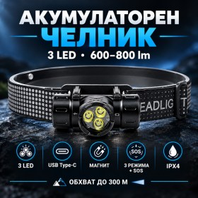 Акумулаторен LED челник SY-5846-3 със зареждане през USB Type-C