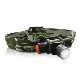 Компактен акумулаторен челник HEADLAMP 14500 ZOOM MINI CREE Q3 LED